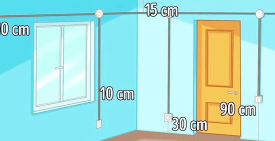 chieu-cao-tieu-chuan-bo-tri-o-dien