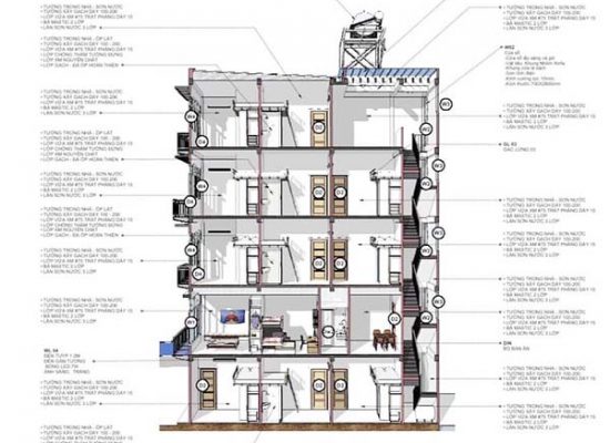 Cach-tinh-tien-xay-nha